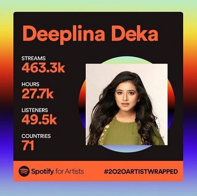 Wiki Deeplina Deka | Altura, edad, novio, familia, biografía y más 24 Cuenta de Spotify de Deeplina Deka